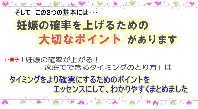 �^�C�~���O�����m���ɂ��邽�߂̃|�C���g